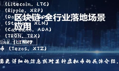 以下是一些在虚拟货币领域中较为知名的虚拟币名字，供您参考：

1. 比特币 (Bitcoin, BTC)
2. 以太坊 (Ethereum, ETH)
3. 莱特币 (Litecoin, LTC)
4. 瑞波币 (Ripple, XRP)
5. 狗狗币 (Dogecoin, DOGE)
6. 恒星币 (Stellar, XLM)
7. 钱包币 (Cardano, ADA)
8. 波场币 (TRON, TRX)
9. Chainlink (LINK)
10. 知识币 (Tezos, XTZ)

如果您需要更详细的信息或对某种虚拟币的具体介绍，请告知我！