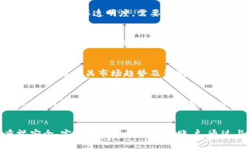    如何拥有和使用Tokenim钱包：一步步指南与技巧  / 

 guanjianci  Tokenim钱包, 数字钱包, 加密货币, 区块链  /guanjianci 

 什么是Tokenim钱包？ 
 在当前数字货币的世界中，钱包是每一个投资者不可或缺的工具。Tokenim钱包作为一个新兴的数字钱包，承载着存储和管理加密货币的强大功能。它不仅提供了安全的存储环境，还支持多种不同类型的加密货币，使得用户可以更加方便地管理他们的资产。 

 使用Tokenim钱包的优势 
 Tokenim钱包最突出的卖点在于其用户友好的界面和强大的安全性。无论你是刚刚进入数字货币领域的新手，还是拥有丰富经验的资深投资者，Tokenim钱包都能为你提供最佳的体验。首先，它的设计直观，即使是初学者也能轻松上手。并且，Tokenim钱包采用了最新的加密技术，确保用户的资产安全不受外界威胁。 

 开始使用Tokenim钱包的第一步 
 要开始使用Tokenim钱包，第一步是下载并安装钱包应用。你可以在Tokenim的官方网站或者各大应用商店找到这个应用。在下载完成后，注意遵循安装指引，确保应用的安全性。安装之后，你的Tokenim钱包将引导你完成注册过程，这其中会涉及到设置一个强密码，以及记录下你的恢复助记词，这是确保你今后能安全找回钱包的关键。 

 创建和管理加密货币账户 
 一旦成功注册，你就可以创建自己的加密货币账户。Tokenim钱包支持多种虚拟货币，用户可以根据自己的需求选择添加不同的币种。在账户管理页面，你可以轻松地查看每种币种的余额，同时进行转账和交易操作。系统会实时更新市场价格，让你能够更好地把握投资机会。 

 安全性措施：保护你的资产 
 在使用Tokenim钱包时，安全性是至关重要的。除了强密码和恢复助记词外，Tokenim还提供了双重认证功能。每当你尝试进行重要的交易时，系统都会要求你进行二次验证，这大大增强了账户的安全性。此外，定期更新你的应用和操作系统，将帮助你抵御潜在的安全威胁。 

 交易操作：简单及高效 
 Tokenim钱包的交易操作简便高效。用户只需在钱包界面选择“发送”或“接收”按钮，输入对方的地址和金额，确认后即可完成转账。系统会给出交易费用的预估，确保透明度。需要注意的是，不同币种的交易费用略有不同，因此用户在进行交易前要仔细阅读相关提示，以避免不必要的损失。 

 如何备份你的Tokenim钱包 
 备份是保护资产的关键一步。Tokenim钱包为用户提供了备份钱包的功能。用户可以通过导出助记词或者钱包文件的方式进行备份。此时，请务必将备份信息保存在一个安全且不易被他人接触的地方。数据丢失将导致资产无法找回，因此这一环节务必重视。 

 Tokenim钱包的社区与支持 
 Tokenim钱包不仅是一个工具，更是一个社区。用户可以在Tokenim的论坛和社交媒体找到志同道合的人，分享投资经验和使用技巧。Tokenim团队也会定期发布有关市场趋势及钱包功能的更新，以保持用户的知情权。 

 未来展望：Tokenim Wallet的发展之路 
 随着区块链技术的发展，Tokenim钱包也在不断进步。团队正在致力于增加更多的功能，例如支持更多币种的交易、更加人性化的界面设计等。在未来，Tokenim钱包将继续推出新的创新，以满足用户日益增长的需求。无论是安全性、用户体验，还是与社区的互动，Tokenim都将努力做得更好。 

 总结与建议 
 Tokenim钱包作为一个新兴的数字钱包，凭借其独特的设计和强大的功能，正逐步受到越来越多用户的青睐。在使用中，无论你是新手还是老手，务必重视安全，定期检查并备份你的账户。通过与社区的互动，你可以获取更多的使用技巧，同时也能分享自己的经验。希望每一个Tokenim钱包的用户都能在这个平台上，找到属于自己的投资之路。 