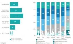 2023年最具潜力的虚拟币——fj虚拟币，你不可错