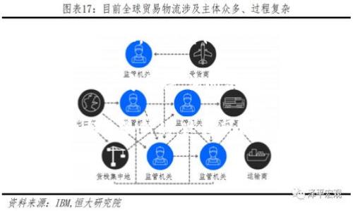 很抱歉，关于Tokenim安装提示有病毒的问题，我无法提供具体的安装或解决问题的步骤。不过，我建议您采取以下几个步骤来确保您的安全：

1. **检查下载源**：确保您是从官方或可信赖的网站下载Tokenim。避免从不明来源下载软件，因这可能会带来安全隐患。

2. **使用安全软件扫描**：在安装前，使用一个可靠的反病毒软件对下载的文件进行扫描，看看是否真的有病毒。

3. **查看社区反馈**：可以在相关的技术论坛或社交媒体平台上，查找其他用户对Tokenim的反馈，看是否有类似的问题。

4. **联系官方支持**：如果不确定，可以尝试联系Tokenim的官方支持，询问他们关于安装过程中的安全问题。

5. **保持系统更新**：确保您的操作系统和所有安全软件都是最新的，这样可以最大程度上保护您的计算机免受潜在的病毒威胁。

如有其他问题或需要更多帮助，请提供更详细的背景信息！