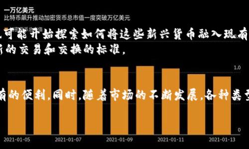虚拟币是一种数字货币的广泛类别，通常依赖于区块链技术进行交易和记录。除了最为人知的比特币和以太坊，虚拟币的世界中同样存在其他种类，例如网关币、稳定币、隐私币等。接下来，我们将深入探讨虚拟币的不同类型，特别是网关币及其作用。

网关币的定义与特点
网关币是连接传统金融体系与数字货币世界的一种媒介。它们的主要作用是为用户提供一个安全、可靠的交换平台，帮助用户在现实货币与数字货币之间进行转换。通过网关币，用户能够方便快捷地完成交易，同时享受数字货币的优势，比如低交易费和快速转账等。
网关币通常是由某个中心化机构或平台发行，具备一定的法定货币支持，以维持其价值的稳定性。通过这种方式，用户在使用网关币时，会感觉到一种与传统金融系统相联系的安全感，这对于许多初入数字货币市场的投资者来说尤其重要。

虚拟币的其他类型
除了网关币，虚拟币还包括多种类型的货币，比如稳定币和隐私币。每一种类型都有它们独特的功能和应用场景。
  
h4稳定币/h4
稳定币是与某种法定货币或资产（如黄金）1：1挂钩的数字货币。最知名的例子是Tether（USDT）和USD Coin（USDC）。稳定币的设计目的是为了减少虚拟货币市场的价格波动，给用户提供一个“避风港”。
例如，假设在某个交易所比特币的价格突然大幅下跌，许多投资者可能会选择将资产转换为稳定币，以保护其价值。通过持有稳定币，用户可以在数字货币的波动中保持相对的稳定性，这使得稳定币在与其他虚拟货币的交易中扮演了极为重要的角色。

h4隐私币/h4
隐私币是为了保护用户的交易隐私而设计的数字货币。它们采用先进的加密技术，确保交易信息不被外界监控，用户的身份也不被透露。像门罗币（Monero）和大零币（Dash）在这个领域表现突出。
在数字货币的世界中，隐私和安全性是很多用户关注的重要问题。有些用户可能不希望其交易记录被公开，隐私币正好满足了这一市场需求。它们为用户提供了匿名交易的能力，使得投资者在参与市场时能够更加放松和从容。

网关币的优势与应用场景
网关币作为连接传统货币与数字货币的桥梁，其优势在于多样性、流动性和易用性。通过网关币，用户可以随时随地以较低的成本进行交易。在全球经济日益数字化的背景下，网关币的应用场景也在不断扩展。

h4便捷的支付系统/h4
许多在线商家已经开始接受网关币作为支付方式。这不仅方便了用户在网上购物时的支付选择，更让商家有机会吸引那些热衷于数字货币的新客户。用户只需点击几下，便可以用网关币轻松完成支付。更重要的是，这种过程也提高了交易的安全性和效率。

h4跨境交易的解决方案/h4
在全球贸易越来越频繁的今天，跨境支付正在成为一个复杂的挑战。通过使用网关币，国际交易可以减少中介机构的介入，大幅提升交易效率。用户不再需要花费数天甚至数周时间来完成跨境支付，网关币的即时转账功能解决了这一棘手的问题，让全球经济更为紧密地联系在一起。

如何选择合适的网关币
在众多网关币中，选择合适的币种对于投资者或用户来说至关重要。以下是一些选择网关币时需要考虑的因素：

h4交易费用/h4
不同网关币在进行交易时，可能会收取不同的费用。用户应选择交易费用较低的币种，以节省资金。

h4安全性/h4
某些币种可能存在安全隐患，因此用户应该选择那些具有良好安全记录和声誉的网关币。了解所选择的币种背后的技术和团队，是确保交易安全的重要一环。

h4流动性/h4
流动性指的是资产在市场中被买入和卖出的难易程度。选择流动性高的网关币，用户能够更快地完成交易，确保资产的高效运作。

h4支撑的法定货币/h4
了解网关币所对应的法定货币非常重要。某些网关币可能只支持少数几种法定货币，而其他币种可能支持更广泛的货币。选择能够与用户本地货币兼容的网关币可以减少转换过程中的额外成本和繁琐性。

未来的展望
随着区块链技术的不断发展，未来的网关币可能会越来越多地出现在日常交易中。我们预计将会看到更多的商家接受网关币作为支付方式，同时金融机构也可能开始探索如何将这些新兴货币融入现有系统中。
此外，随着政策法规的逐渐完善，更多用户可能会倾向于使用网关币，享受其带来的便捷与高效。在未来，网关币不仅仅是一种数字资产，更可能成为一个全新的交易和交换的标准。

结论
综上所述，网关币作为虚拟币的重要一部分，正在逐步改变我们进行交易和交换的方式。从便捷的支付方式到安全的跨境交易，网关币为用户提供了前所未有的便利。同时，随着市场的不断发展，各种类型的虚拟币也将发挥日益重要的作用。选择合适的网关币能够帮助用户在虚拟货币的世界中更为顺利地前行，不论是投资还是日常使用，都是一个明智之选。

探秘网关币：数字货币世界中的关键媒介
