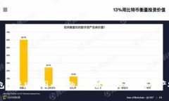 Tokenim钱包国际版与国内版的区别解析：你的数字