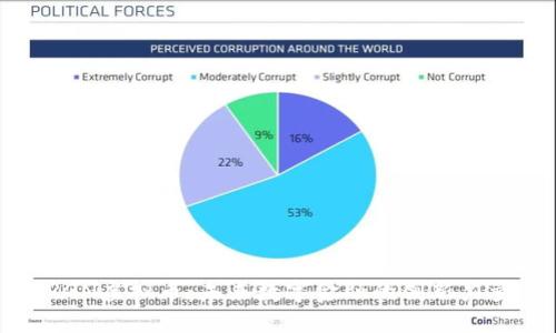 RGN虚拟币：未来数字金融的创新力量