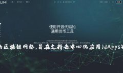 Tokenim并不会直接映射到EOS（一种区块链平台）。