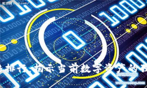 2023年虚拟币价格排行：揭示当前数字资产的独特魅力与投资潜力