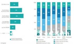 《COINED虚拟币：全新数字货币时代的创新与机遇