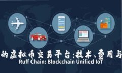 如何选择最适合您的虚拟币交易平台：技术、费