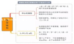 要解释“tokenim”在区块链领域的含义，我们首先
