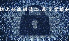 要查找 Token 的去向，一般需要依赖区块链浏览器