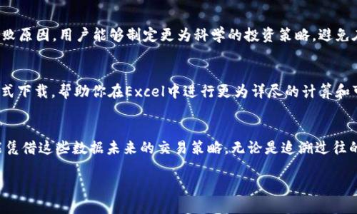 bianhaotokenim怎么看自己的交易/bianhao
Tokenim, 交易记录, 区块链, 数字资产/guanjianci

引言
在当今数字资产飞速发展的时代，像Tokenim这样的交易平台为用户提供了一个便捷、安全的交易环境。无论你是资深的投资者，还是最近踏入这个领域的新手，查看自己的交易记录都是每个用户日常使用Tokenim时不可或缺的一个环节。本文将带你全面了解如何在Tokenim平台上查看自己的交易记录，以及一些相关的操作技巧和注意事项。

Tokenim平台介绍
Tokenim是一个以用户友好和高效为目标的数字资产交易平台。凭借强大的技术背景和优质的用户体验，Tokenim吸引了大量用户。在这里，用户可以快速地进行各种虚拟货币的交易，如比特币、以太坊等。同时，平台还提供了多种交易工具和市场分析，大幅提高了交易的效率。

如何登录Tokenim账户
在查看个人交易记录之前，用户必须先登录到自己的Tokenim账户。访问Tokenim官方网站或下载其手机应用程序，点击登录按钮。在此界面，你需要输入注册时使用的邮箱和密码，完成信息验证后，即可顺利登录。

进入交易记录的步骤
一旦成功登录，你将进入Tokenim的主页。接下来，按照以下步骤便可查看你的交易记录：
ol
    listrong寻找“交易历史”选项：/strong在主页上方的导航栏，你会看到“资产”、“市场”、“交易”等选项，其中“资产”下拉菜单中有个“交易历史”或“交易记录”的选项。/li
    listrong点击进入交易记录页面：/strong点击“交易历史”后，你将被引导进入交易记录页面，所有的已完成交易、正在进行的交易以及交易的详细信息都会在此集中显示。/li
    listrong筛选与搜索记录：/strong如果你的交易记录较多，Tokenim平台提供了筛选与搜索功能。你可以根据时间、交易对、交易类型等多种条件进行筛选，以便迅速找到所需的信息。/li
/ol

解读交易记录的内容
在交易记录页面，你将看到一系列的信息，包括交易时间、交易对、交易数量、交易价格及状态等，这些都是了解你账户活动的关键数据。
ul
    listrong交易时间：/strong显示你进行交易的具体时间，通常以UTC（协调世界时）为标准。/li
    listrong交易对：/strong指的是你进行交易的虚拟货币组合，如BTC/USDT，意味着你用比特币交易稳定币USDT。/li
    listrong交易数量：/strong这是你在一次交易中买入或卖出的数字资产数量，帮助你了解资金的流动情况。/li
    listrong交易价格：/strong展示每一次交易时的市场价格，这一数据对于后期的投资决策至关重要。/li
    listrong状态：/strong指明交易是否完成、待处理或失败，方便用户及时跟进。/li
/ul

利用交易记录进行投资决策
定期查看自己的交易记录，不仅仅是为了了解每一笔交易的利润和损失，更是为了在未来的投资决策中提供重要依据。通过分析交易的成功率和失败原因，用户能够制定更为科学的投资策略，避免在相同的错误中反复徘徊。例如，如果你发现自己在某个特定时间段交易频繁，同时也出过几次失败，这可能意味着该时间段的市场环境不稳定。

交易记录的导出功能
对于一些希望通过数据进行深入分析的用户来说，Tokenim平台还提供了交易记录导出功能。用户可以选择需要导出的时间段，并以CSV或Excel格式下载，帮助你在Excel中进行更为详尽的计算和可视化展示。

总结
在Tokenim平台上查看自己的交易记录是一项简单但非常重要的操作。通过清晰的界面，详细的记录信息，用户不仅能了解到自己的交易动态，还能凭借这些数据未来的交易策略。无论是追溯过往的交易，还是进行实时的投资分析，Tokenim都为用户提供了丰富的支持。掌握这些技能后，你将更加自信地在数字资产的浪潮中航行。 

希望本文能帮助你更好地使用Tokenim交易平台。如果你还有其他问题或困惑，欢迎继续查阅官方文档或联系客服支持。