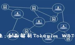 加密货币的未来：全面解析Tokenim WBTC的创新与优