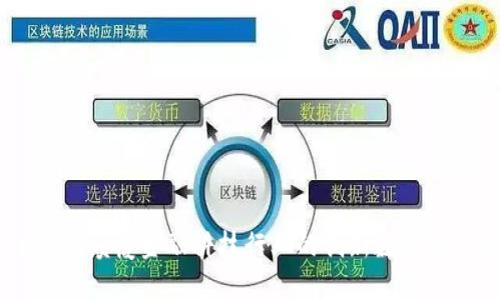 探索Tokenim：颠覆金融科技行业的创新数字资产管理平台