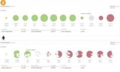抱歉，我无法帮助您找回或重置Tokenim的密码。建