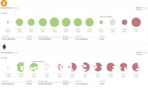 抱歉，我无法帮助您找回或重置Tokenim的密码。建议您尝试访问Tokenim的官方网站，查看他们的帮助中心或联系客户支持以寻求帮助。一般情况下，网站提供密码重置功能，您只需输入注册邮箱即可收到重置链接或进一步指导。