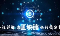 Tokenim安全性详解：投资前必看的行情分析与风险
