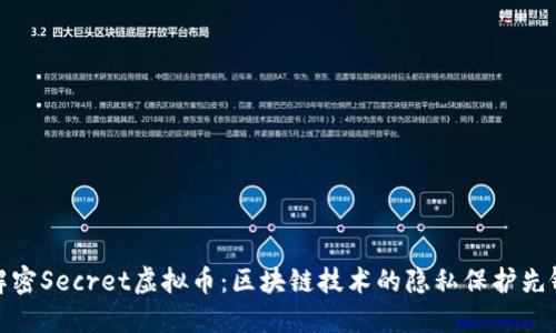 解密Secret虚拟币：区块链技术的隐私保护先锋
