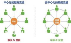 探索Tokenim钱包DOT质押空投：您的加密货币收益新