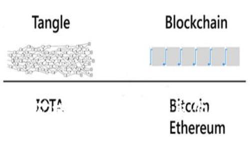 tokenim挖矿提现：如何轻松获取你的数字资产？