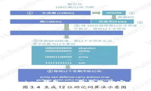 如何创建IM Token钱包：一步步教你安全存储数字资产