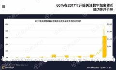 解决Tokenim钱包USDT无法转出的终极指南