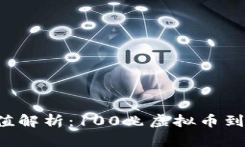 虚拟币的价值解析：100兆虚拟币到底值多少钱？