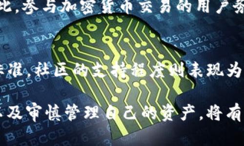   Tokenim分叉：深入解析及实操指南 / 

 guanjianci Tokenim, 分叉, 加密货币, 区块链 /guanjianci 

在加密货币领域，分叉是一个非常常见且重要的概念。Tokenim作为一种区块链技术中的重要项目，其分叉的过程和意义引起了众多投资者和技术爱好者的关注。本文将深入解析Tokenim分叉的各个方面，包括其概念、分类、实施流程、可能带来的影响，以及用户在参与分叉时需注意的事项。除了详细阐述分叉的基本知识外，我们还将探讨相关的常见问题，力求为大众用户提供全面而深入的理解。

什么是Tokenim分叉？
在讨论Tokenim分叉之前，首先需要明确“分叉”的定义。在区块链领域，分叉通常指的是区块链网络协议的变更，这种变更可以是小范围的，称为“软分叉”（soft fork），也可以是大范围的，称为“硬分叉”（hard fork）。Tokenim分叉是指在Tokenim项目中，对现有的区块链协议进行修改或更新，从而创建出一个新的区块链版本。

Tokenim分叉的目的多种多样。首先，技术上的升级可能是为了增强系统的安全性，改善用户体验，或者增加新功能。其次，项目团队可能会通过分叉来解决社区内的分歧，进而形成两个不同的区块链网络，以满足不同用户群体的需求。例如，如果社区对于Tokenim的某一发展方向意见不合，分叉可能成为解决争议的方案。

Tokenim分叉的类型
Tokenim的分叉主要可以分为两种类型：硬分叉和软分叉。

h4硬分叉/h4
硬分叉是一个重要的概念，通常指的是对区块链协议进行重大更改，这些更改是向后不兼容的。例如，若在Tokenim的区块链中引入一种新的共识机制，很可能就会实施一次硬分叉。硬分叉的后果是，旧版区块链将不再与新版区块链兼容，导致网络分裂，形成两个独立的区块链。例如，比特币和比特币现金就是由于硬分叉产生的两个不同的币种。

h4软分叉/h4
软分叉则不同，它是向后兼容的。也就是说，旧版节点仍然能够在新的协议中日常工作，但新的规则会限制一些旧功能的使用。这通常用于进行小型修复或添加新特性，而不会对原有区块链造成重大影响。例如，如果Tokenim团队决定仅修改一些智能合约的功能，可能会使用软分叉的方式。

Tokenim分叉的实施流程
实施Tokenim分叉通常包括以下几个重要步骤：

h41. 提议阶段/h4
分叉的第一步是提出一个具体的建议。这个建议通常会在社区内进行讨论，开发者和用户可以对其提出意见和建议。从技术上看，链的发展方向、修改内容和计划实现的时间都需要被写明。

h42. 社区投票/h4
一旦分叉建议达成共识，接下来的步骤是进行社区投票。这一过程至关重要，因为它能确保所有持币人对于分叉方案的支持率。在一些情况下，项目团队可能会利用链上的投票机制来收集反馈，而在其它情况下则可能采用外部投票平台。

h43. 开发与测试/h4
在社区达成共识后，开发团队将开始实施分叉的具体代码。这一步通常需要投入大量的技术资源。开发完成后，团队会进行一系列的测试，确保分叉后的新版本能够平稳运行，且不会导致系统的漏洞或安全隐患。

h44. 宣布分叉与上线/h4
经过多轮测试，确认没有问题后，Tokenim团队会正式宣布分叉的时间、内容及重要信息。一旦分叉正式实施，新的区块链将会开始运行，同时原有区块链也会继续存在。

h45. 后续支持与维护/h4
分叉后，团队需要确保新旧链均能获得适当的支持和维护。这通常包括技术更新、用户教育、解决潜在的技术问题等。

Tokenim分叉可能带来的影响
分叉在加密货币领域的影响可以是深远的，尤其是Tokenim分叉可能会产生的几种主要影响：

h41. 影响市场情绪/h4
分叉往往会引起市场的高度关注，特别是硬分叉。针对分叉的预期可能会引起投资者的投机行为，从而造成Tokenim价格的剧烈波动。在分叉宣布后，许多用户会根据市场的舆论和信息做出交易决策，导致市场的进一步动荡。

h42. 促进技术升级/h4
分叉的另一个积极影响是，它往往能够推动技术进步和创新。通过分叉，Tokenim可以在保持其原有网络安全性的同时，对新功能进行测试和开发。这不仅为Tokenim的发展提供了新的动力，也向外界展现了其持续创新的能力。

h43. 社区分裂与新社区形成/h4
分叉也可能导致社区的分裂。尤其是在硬分叉的情况下，原有的Tokenim社区可能会因为对未来发展方向的看法不一而分为不同的阵营。这可能会形成两个社区，各自支持不同的链版本，从而影响项目的未来发展。此外，新成立的链（如比特币现金）可能会吸引新的用户群体，这对Tokenim来说既是挑战也是机遇。

h44. 政策和法律环境变化/h4
随着分叉引发的市场波动，政策监管机构可能会对加密货币行业的监管政策进行重新评估。这可能会影响Tokenim的合法性和市场接纳度，从而影响其长期发展。

参与Tokenim分叉时应注意的事项
对于广大投资者来说，参与Tokenim分叉是一项具有挑战性但又充满机遇的操作。在参与过程中，需要注意以下几点：

h41. 了解分叉细节/h4
在参与任何分叉之前，用户需要详细了解分叉的内容、时间及其可能产生的影响。这不仅帮助投资者判断参与的价值，也能避免因信息不对称而产生的投资风险。

h42. 保管好私钥/h4
在分叉过程中，保持对私钥的安全管理至关重要。用户需要确保自己的私钥和钱包信息得到妥善保管，防止被盗或丢失。在分叉过程中，用户可能需要对老链和新链的钱包地址进行相应的管理。

h43. 关注社区动态/h4
参与Tokenim分叉的用户需要保持对社区动态的敏感，特别是在分叉前后的消息更新。相关论坛、社群、社交媒体等都是获取信息的重要渠道，这可以帮助用户对此次分叉做出更好的判断。

h44. 谨慎投资/h4
由于分叉可能引发短期价格波动，投资者需要设定合适的止损和止盈机制。参与分叉的决策，不应仅以短期投机为导向，而应当根据自身的风险承受能力和投资目标作出合理的判断。

h45. 了解后续支持/h4
在分叉实施后，用户也需要关注Tokenim团队对于后续开发与支持的安排。例如，可能会有新功能的上线，或是对旧版钱包的更新等。用户需要及时升级客户端，以保证在分叉后的网络中能够顺利进行交易。

h46. 法律风险/h4
最后，用户在参与Tokenim分叉时，还需注意法律合规问题。在一些地区，针对加密货币和区块链的法规正在逐步完善，投资者应确保自身的操作符合当地法律法规，以避免不必要的损失。

常见问题解答
h41. Tokenim的分叉是如何影响其价格的？/h4
Tokenim的每一次分叉都可能对其价格造成直接影响。一般而言，分叉前市场对分叉的预期情绪普遍会升高，许多投资者会在此时积极买入，试图通过分叉的价格上涨获取利润。这种投机行为往往导致分叉前价格迅速上涨，而分叉后的价格则会因实际情况的变化而波动，可能出现剧烈调整。因此，在分叉前后的操作需谨慎应对，以防因盲目跟风而遭受损失。

h42. 是否所有的钱包都会支持Tokenim的分叉？/h4
Tokenim分叉后，并不是所有的钱包都会自动支持新的链版本。因此，用户在分叉前需仔细确认自己使用的钱包是否支持新创建的币。如果钱包不支持，将导致用户无法访问或使用在分叉后生成的新资产。尤其是在硬分叉后，需特别关注官方公告，确保选用的钱包进行更新或更换，以避免资产损失。

h43. 如何判断是否参与Tokenim的分叉？/h4
判断是否参与Tokenim的分叉，首先要了解分叉的本质、目的和潜在的收益与风险。用户应该深入研究分叉提案的内容，关注社区的讨论和专业的分析，评估分叉后对资产的影响。此外，个人的投资策略、风险承受能力和市场预判也应是重要考量的因素。如果对分叉后的数字货币有信心并且认可其背后的技术与团队，则可考虑参与。

h44. Tokenim分叉后我该如何管理我的资产？/h4
在Tokenim分叉后，用户需要合理管理自己的资产，以确保安全。分叉后，新生成的币可能会被自动转入原地址，用户应及时访问钱包查看资产。如果用户决定继续持有，可以选择将原链的资产暂时不动，并对新链的资产进行适当的投资。同时，要尤其注意安全问题，如私钥的管理，避免通过不明平台进行操作。

h45. Tokenim的分叉是否会导致税务问题？/h4
Tokenim的分叉可能伴随着税务问题的产生，因为在某些国家和地区，对分叉获得的资产可能被视作收入。这意味着，在分叉后如果你获得了新的代币，可能需要根据当地法规报税。因此，参与加密货币交易的用户务必要咨询专业的税务顾问，以确保遵守相关法律法规，避免不必要的法律风险。

h46. 如何预测Tokenim分叉的成功与否？/h4
预测Tokenim分叉的成功与否需要综合考虑多个因素，包括技术支持、社区支持、市场需求等。在技术层面，分叉后新链是否能带来实质性的功能提升和应用场景是评估其成功的重要标准。社区的支持程度则表现为投资者对于新链的信任度和参与度，市场需求则反映为分叉是否能捕获到用户基础并导致广泛应用。此外，项目团体的执行力和治理机制也影响分叉的成败。

综上所述，Tokenim分叉在加密货币行业中占据重要地位，其影响涉及市场、技术、用户体验等多个层面。对于广大用户来说，深入了解Tokenim分叉的实质，关注分叉前后的动态信息，以及审慎管理自己的资产，将有助于在这一快速变化的市场中把握机会，降低风险。