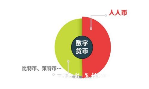 深入了解Dot Tokenim质押教程：怎样顺利参与质押获得收益