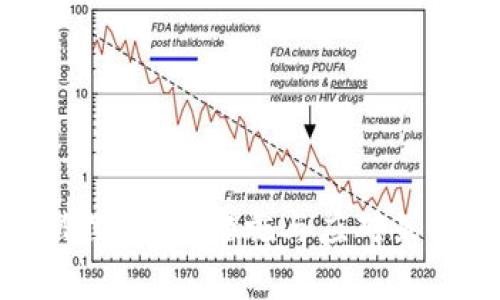 : 虚拟币被黑：防范措施与应对策略全面解析