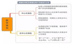 Tokenim 货币钱包：全面解析数字资产管理的最佳选