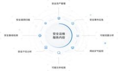 最新Tokenim官网下载：如何安全有效地安装与使用