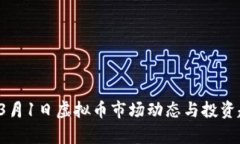 2023年3月1日虚拟币市场动态与投资趋势解析