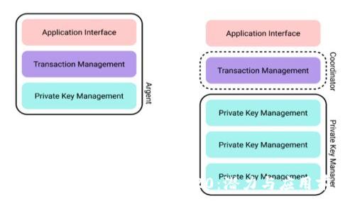 深入了解Tokenim BEP20：潜力与应用前景
