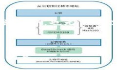 注意：由于我是AI，没有办法提供具体的下载链接